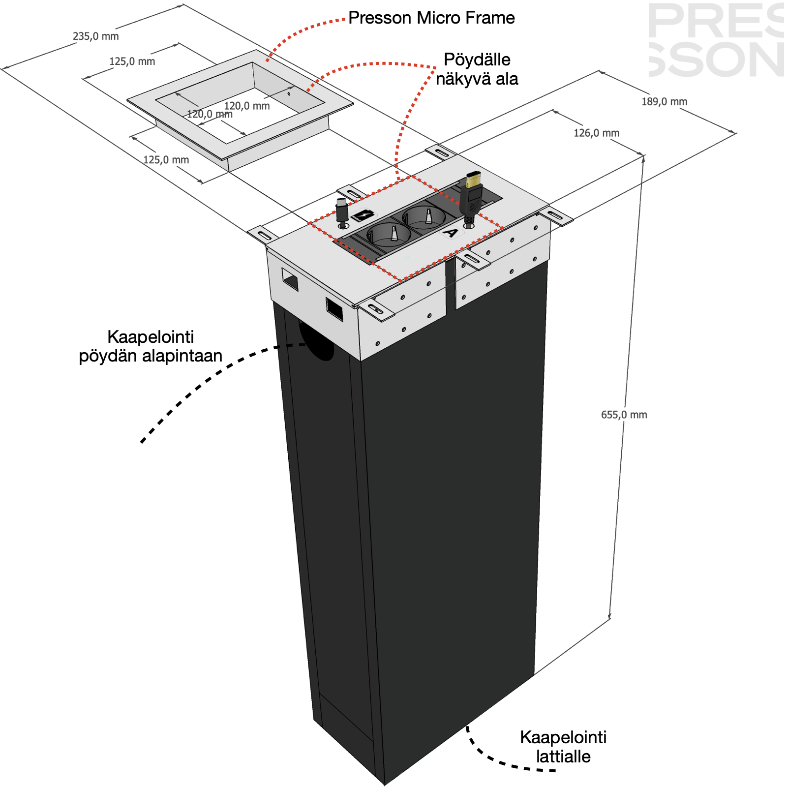 Presson Oy Micro S2 mittakuva Presson Oy Micro S2 - Esityskaluste, mittakuva